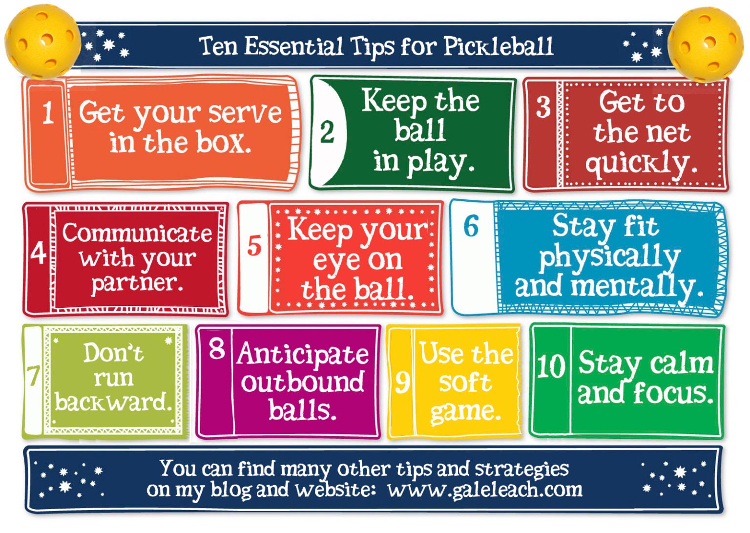 How to keep score in pickleball