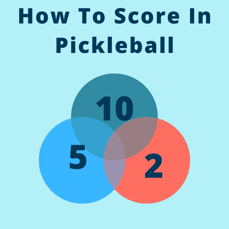 How to call the score in pickleball